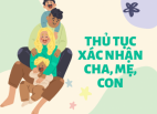 Thủ tục xác nhận cha, mẹ, con theo quy định của pháp luật